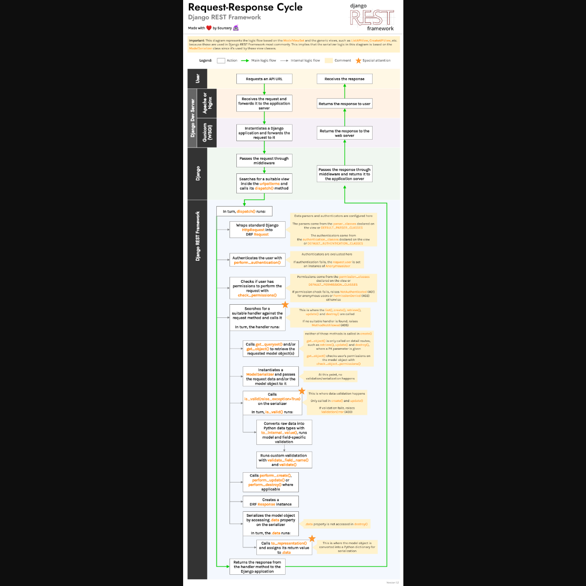 Screenshot of website.
