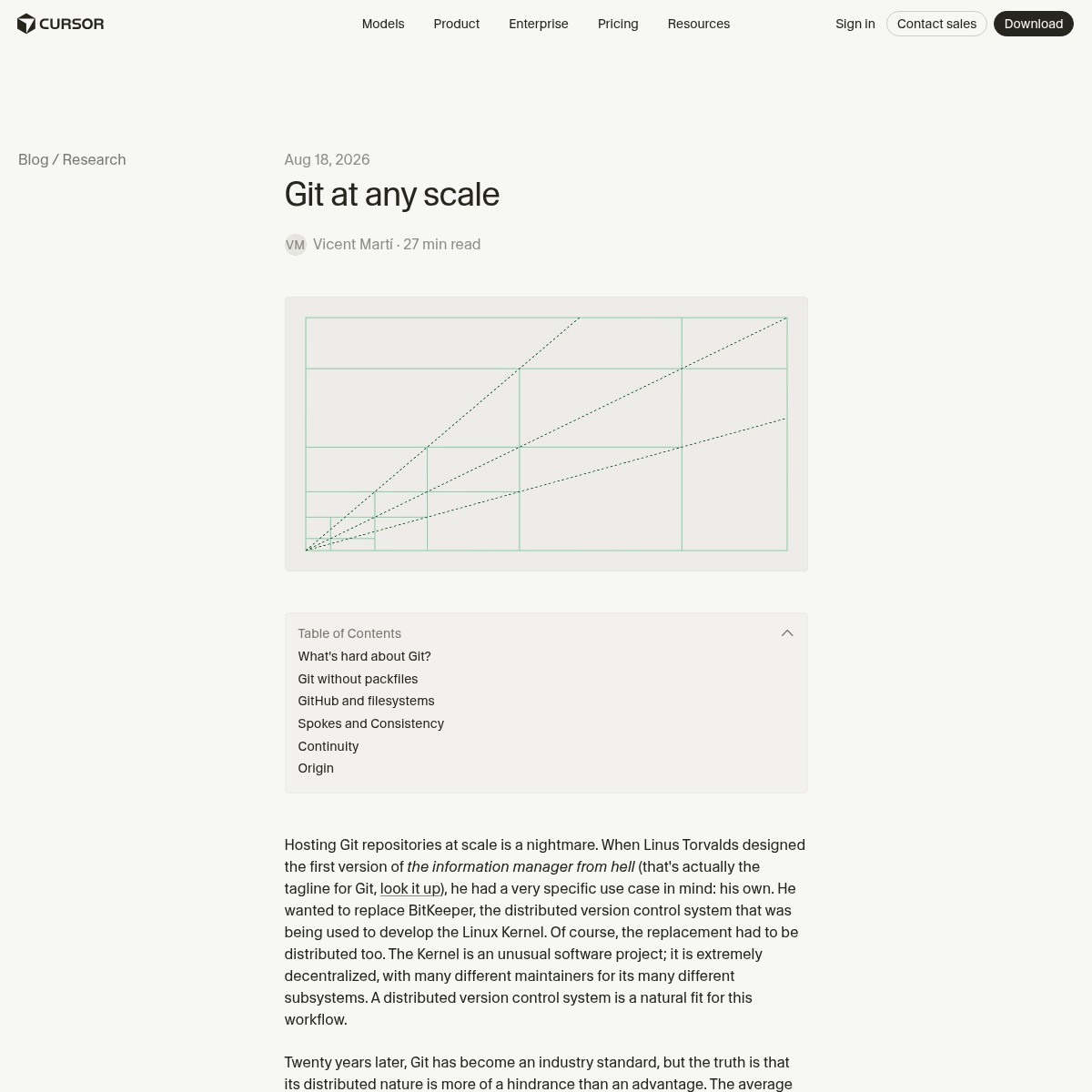 Screenshot of website.